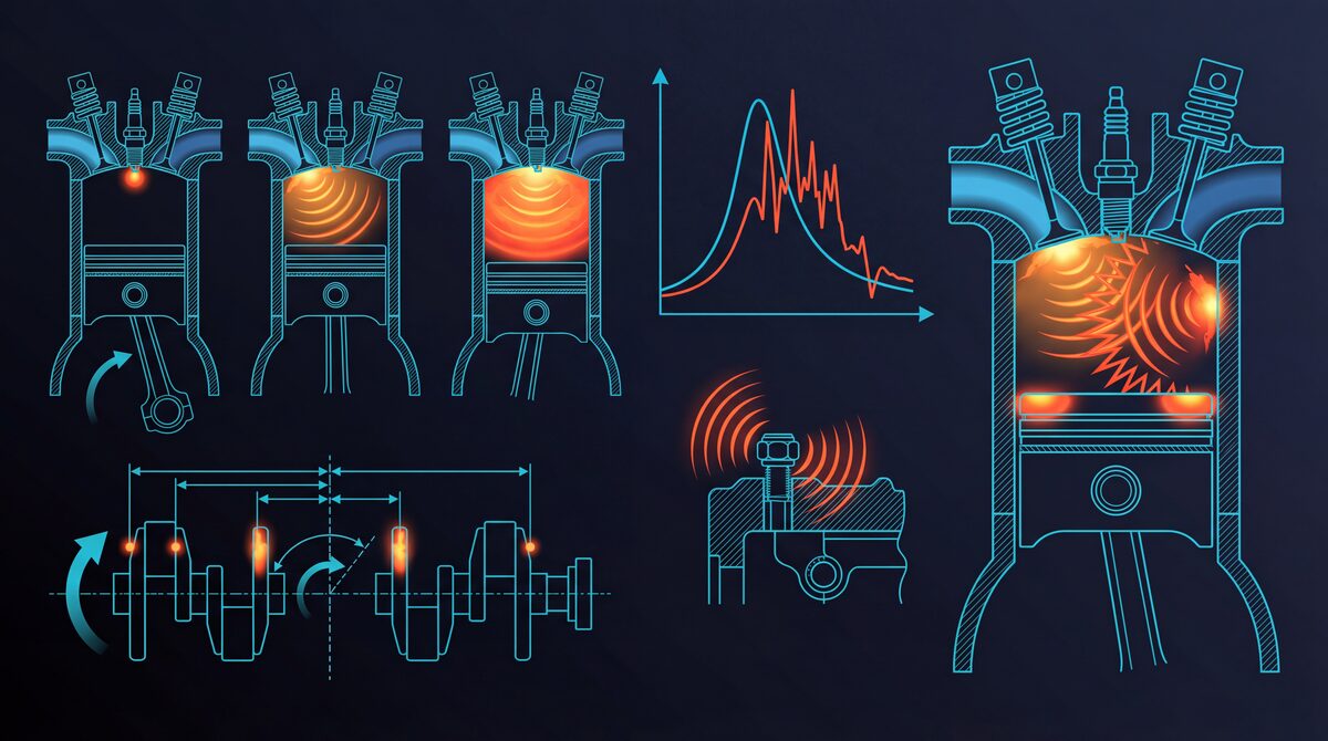 Ignition timing and knock threshold diagram showing combustion pressure curves with normal vs detonation events
